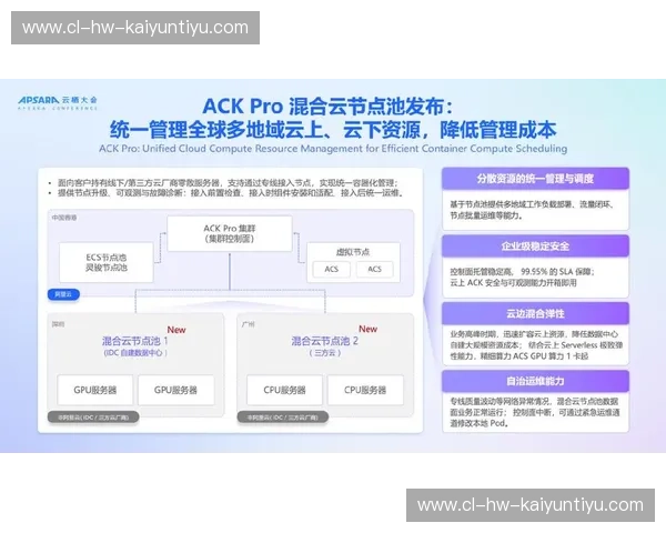 开云平台：让云端协作与创新并行的全栈解决方案